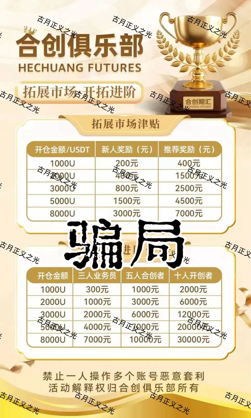 合创期汇期货诈骗平台,财富导师张奕,拉团队搞欺诈,要跑路了,请各位保护好钱袋子…插图1 合创期汇期货诈骗平台,财富导师张奕,拉团队搞欺诈,要跑路了,请各位保护好钱袋子…插图1