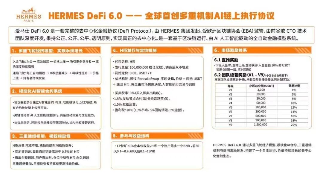 134.拆解:HERMES(爱马仕)空气币资金盘插图1 134.拆解:HERMES(爱马仕)空气币资金盘插图1