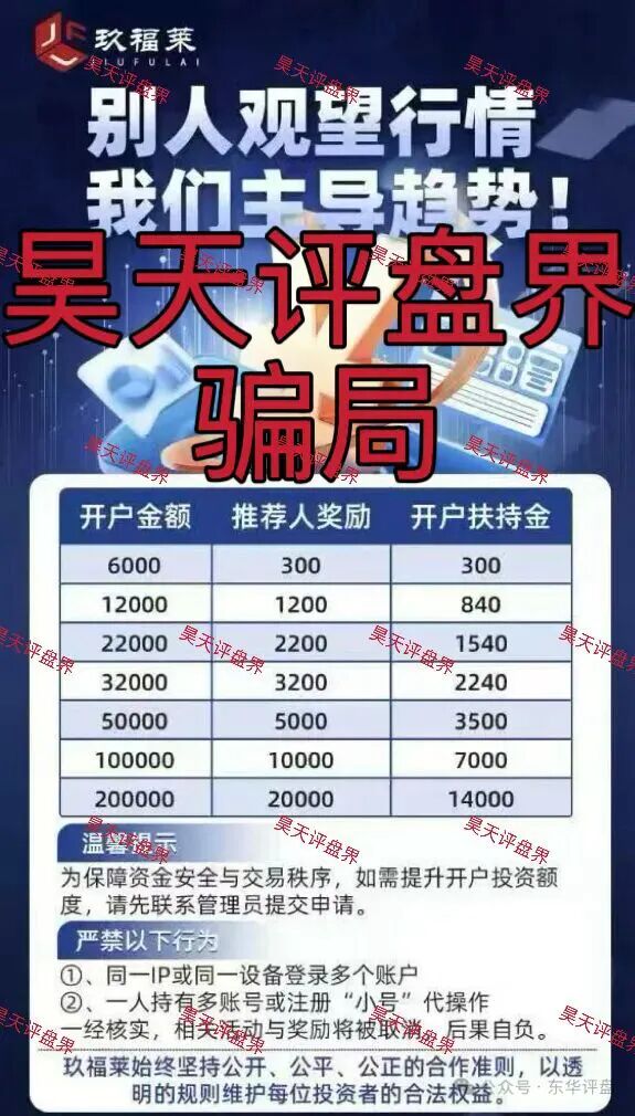 玖福莱(阿瑞斯财富)骗局已经被调查中,操盘手沈博安多次单割会员,已有团队长被抓,其他团队长瑟瑟发抖!—昊天评盘界插图3 玖福莱(阿瑞斯财富)骗局已经被调查中,操盘手沈博安多次单割会员,已有团队长被抓,其他团队长瑟瑟发抖!—昊天评盘界插图3