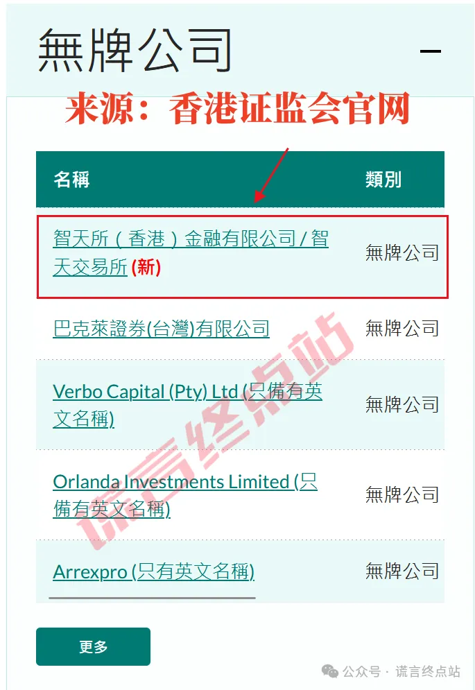 【智天百谎338】“智天”七大真相!“天家人”不能不看!插图8 【智天百谎338】“智天”七大真相!“天家人”不能不看!插图8