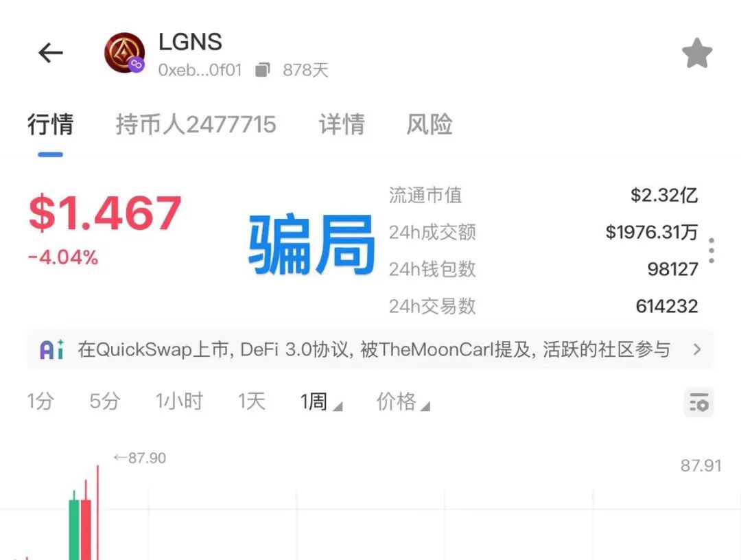 科普解读:奥拉丁暴跌背后,投资者如何识别风险信号插图1 科普解读:奥拉丁暴跌背后,投资者如何识别风险信号插图1