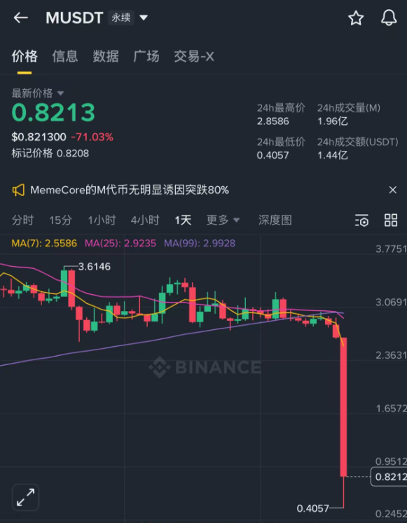 曝光币安和bitget交易所搞诈骗，缅北资本操控的币圈生意：洗黑钱。
