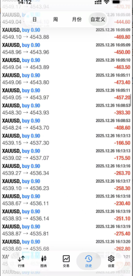 入金近2万美金剩1千?几十秒一单、每单收割30刀!代客操盘背后的暴力收割插图2 入金近2万美金剩1千?几十秒一单、每单收割30刀!代客操盘背后的暴力收割插图2