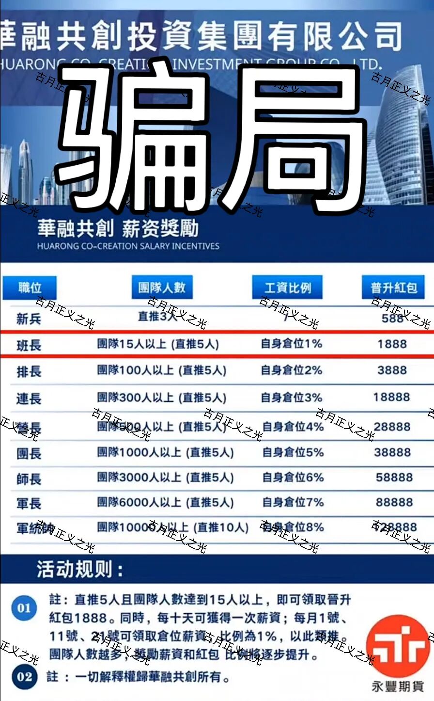 华融共创-永丰期货骗局，月收益高达40%，提现困难，别再投钱，及时止损！