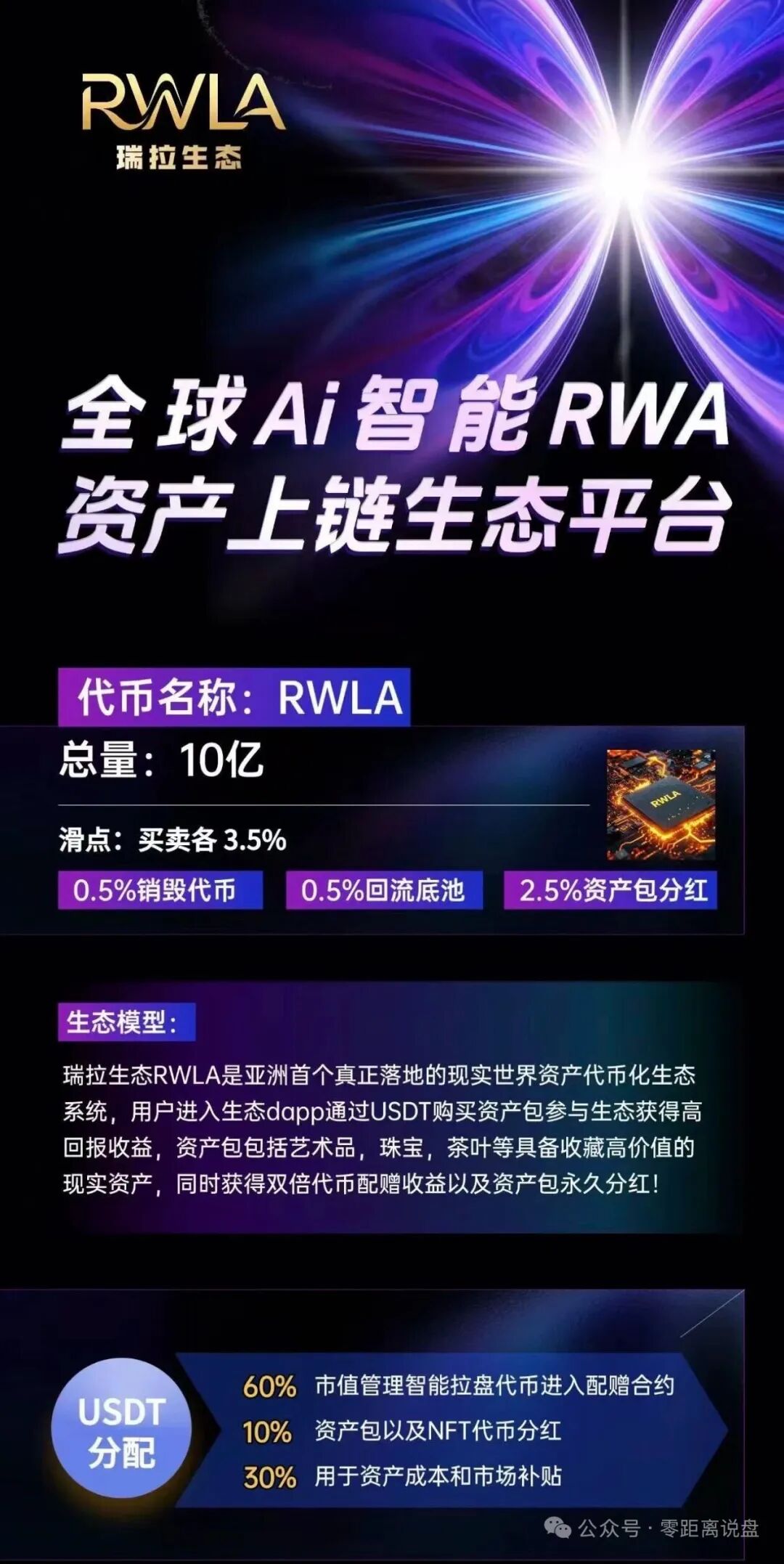 RWLA瑞拉生态属于包装RWA概念的传销资金盘，高度预警，看见远离！插图1