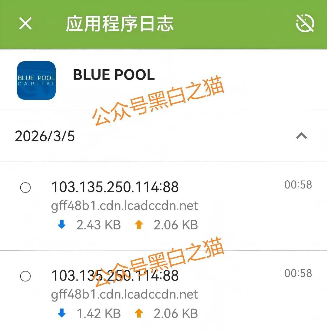 资金盘｜“蓝池资本”套牌陷阱，高风险爆表，投资者请速提现自保！插图11