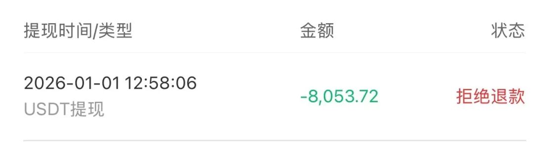 这十几个项目都是资金盘骗局，有的即将出事，有你参与吗，可在文章留言。插图10