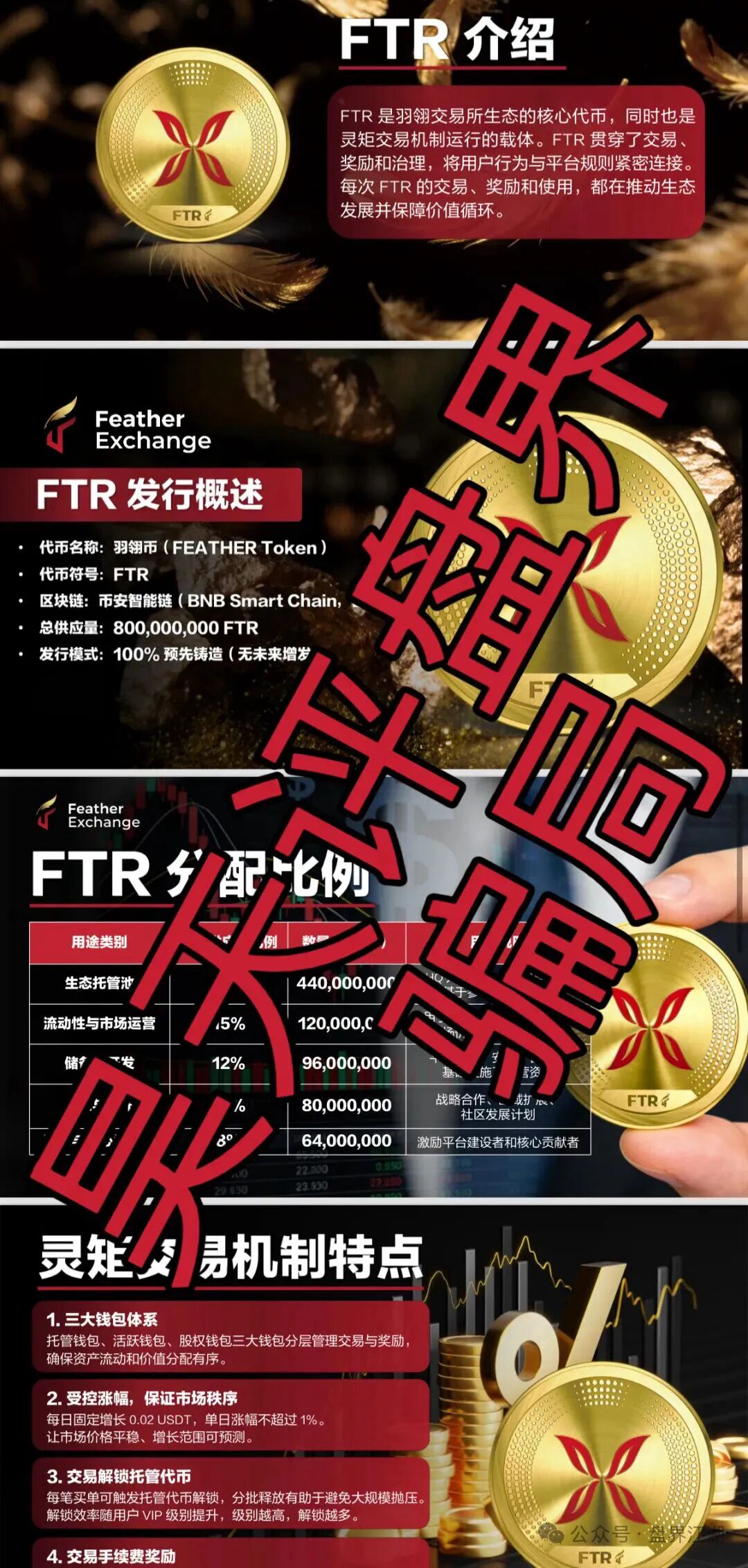 科普解读：羽翎交易所资金盘模式的风险分析与识别指南