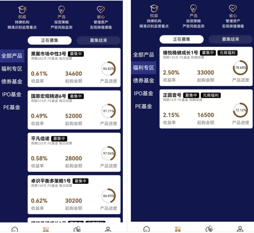 紧急预警！4月-5月或崩盘？BluePool日息2%是催命符，蔡崇信根本没带你玩！插图3