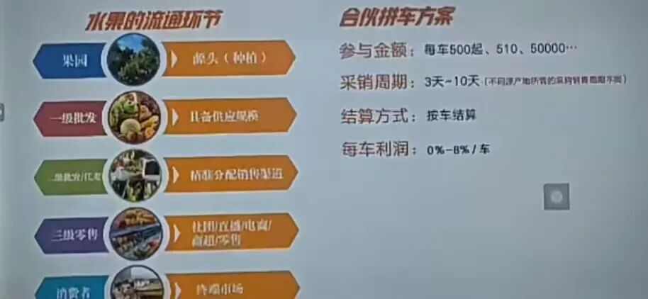 当心！这20个平台都是资金盘虚拟币骗局，有些快崩盘了！