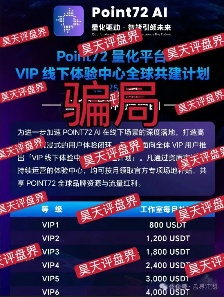 Point72Ai量化资金盘骗局,套牌冒充正规公司的资金盘骗局,高度预警!插图1 Point72Ai量化资金盘骗局,套牌冒充正规公司的资金盘骗局,高度预警!插图1