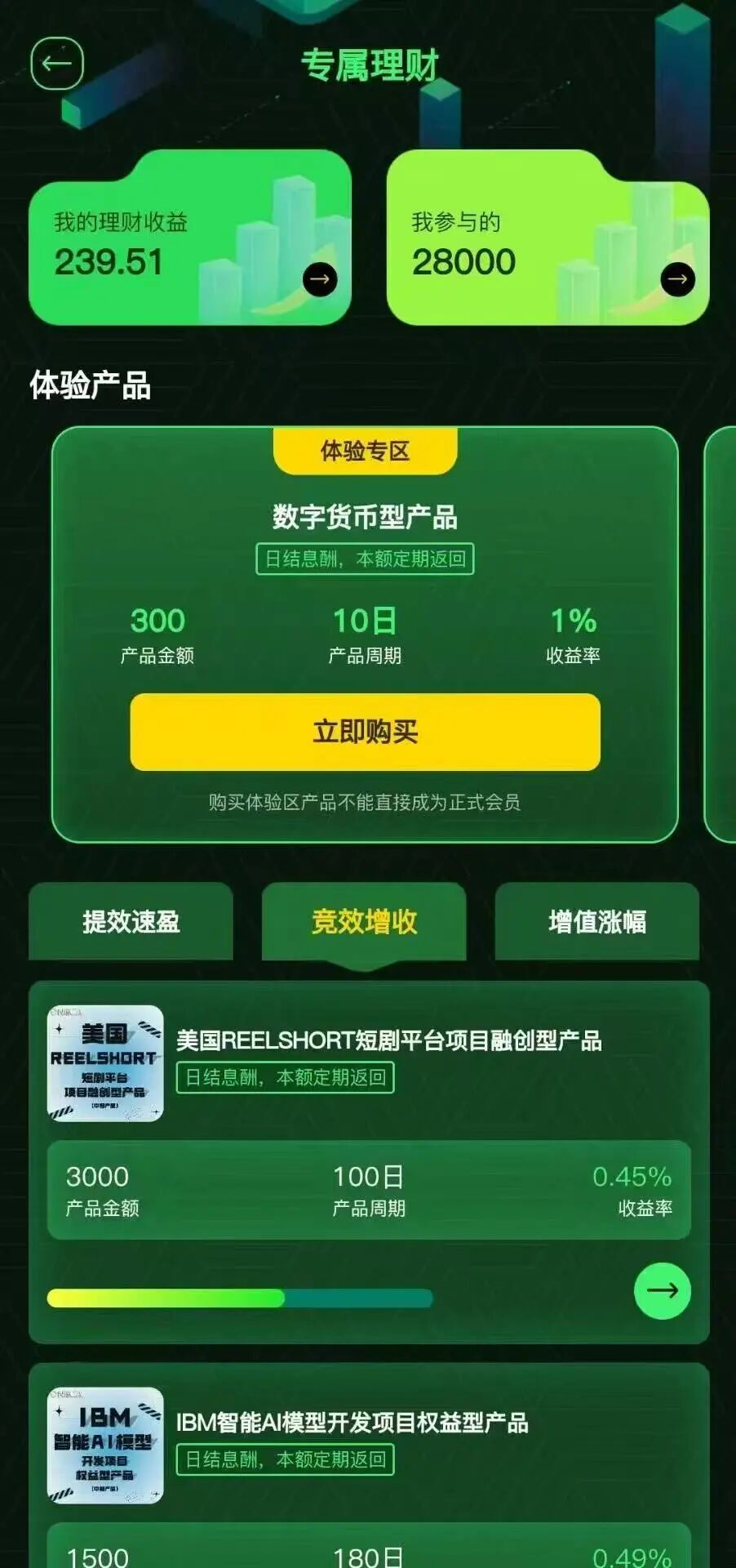 114.拆解：ONECA旺卡商城！200U入会费的慢养盘插图4