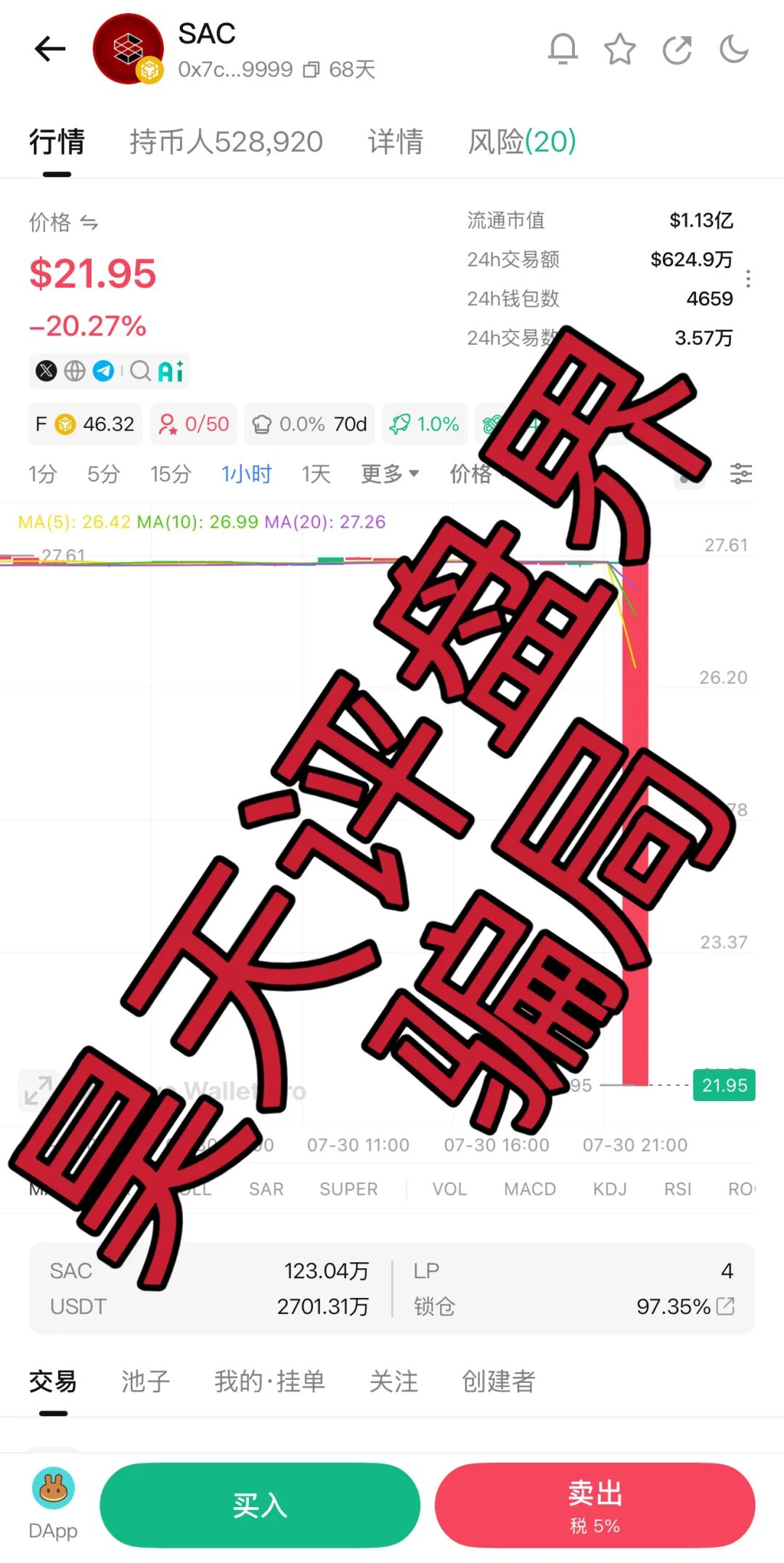 科普分析：13类资金盘项目风险识别指南插图2