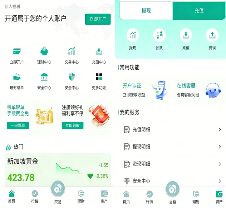 年化270%?天上掉的不是馅饼,是刀!NCM资金盘深度起底!插图3 年化270%?天上掉的不是馅饼,是刀!NCM资金盘深度起底!插图3