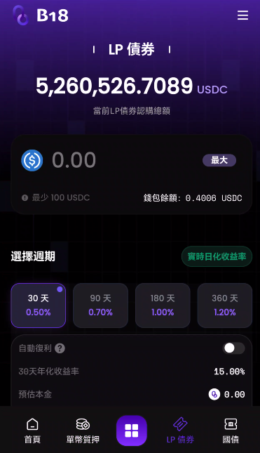 143.拆解：B18 空气币资金盘插图5
