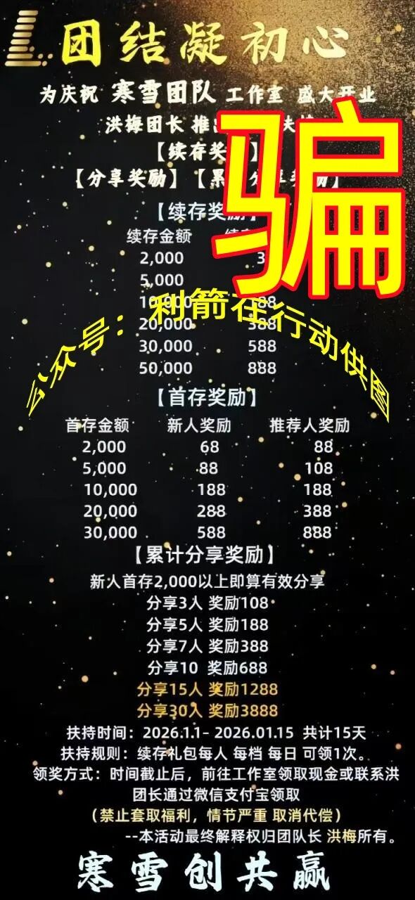 这6个项目涉嫌传销、诈骗、洗钱!有人已经悔不当初了!插图4 这6个项目涉嫌传销、诈骗、洗钱!有人已经悔不当初了!插图4