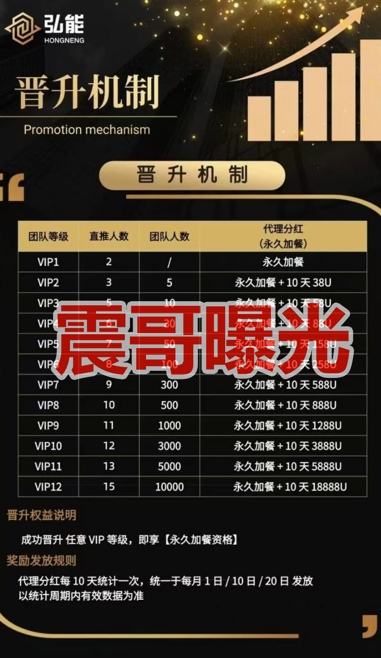 弘能金融是柬埔寨的杀猪盘诈骗，已经单割，崩盘在即插图1