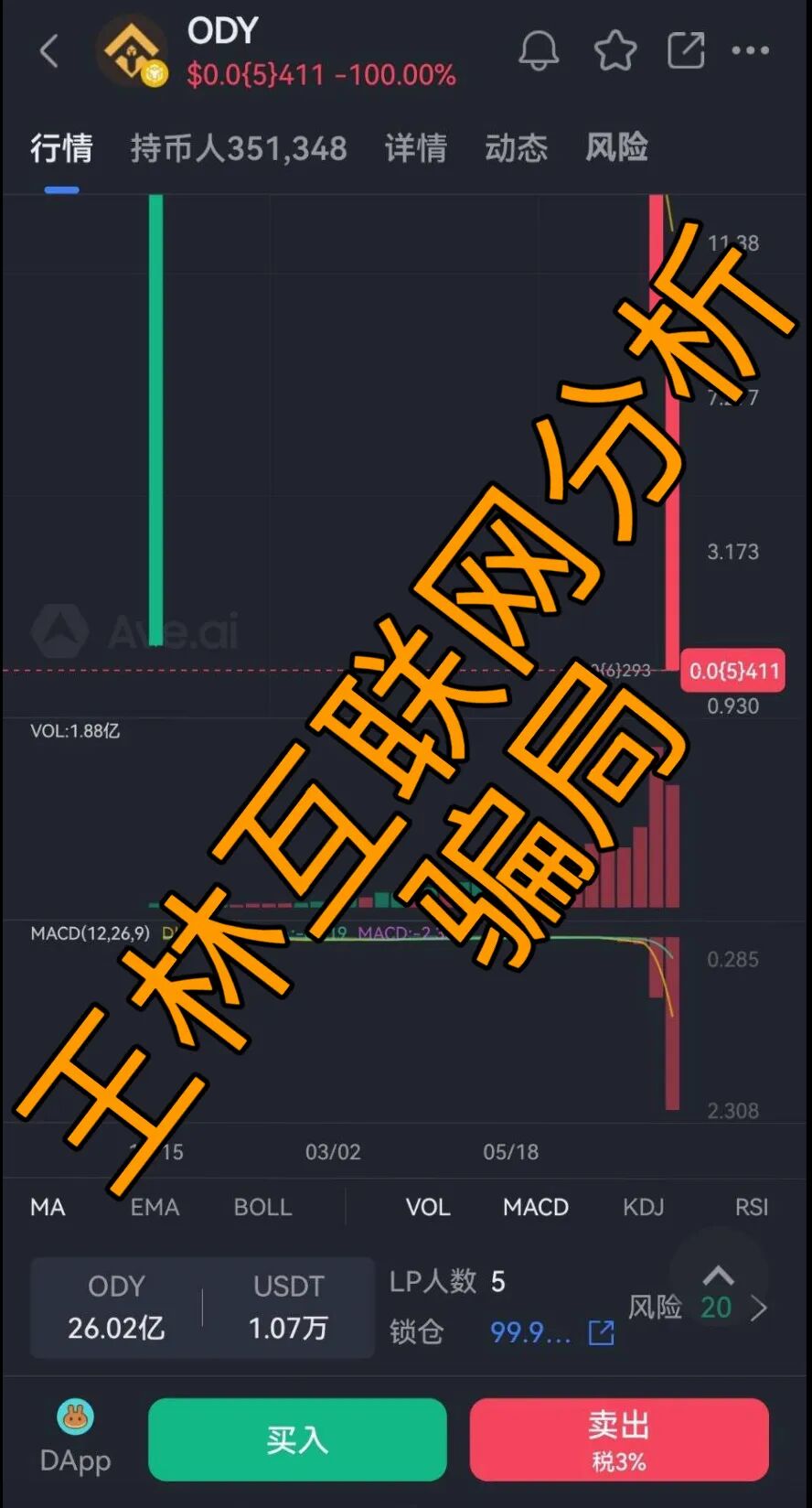 7月29日骗局科普:3类高风险项目特征与识别指南插图3 7月29日骗局科普:3类高风险项目特征与识别指南插图3
