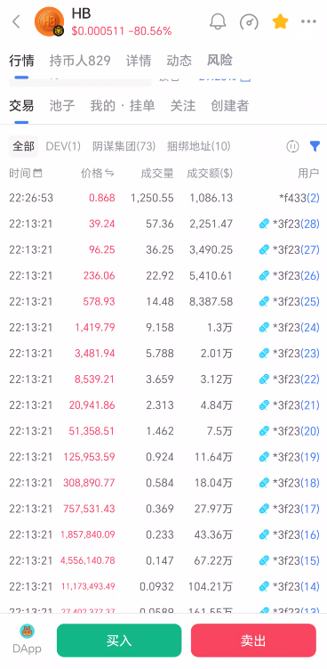 149.实锤:HERMES(爱马仕)空气币资金盘崩盘收割插图2 149.实锤:HERMES(爱马仕)空气币资金盘崩盘收割插图2