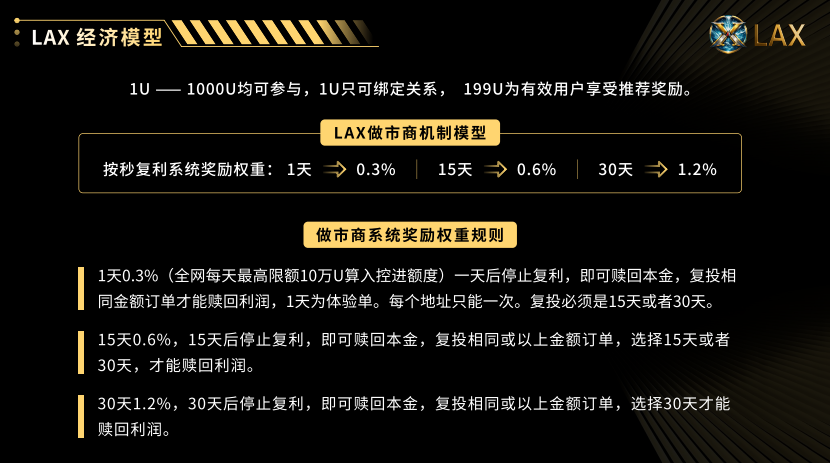 68.拆解:LAX资金盘，拉菲重启变拉稀插图6