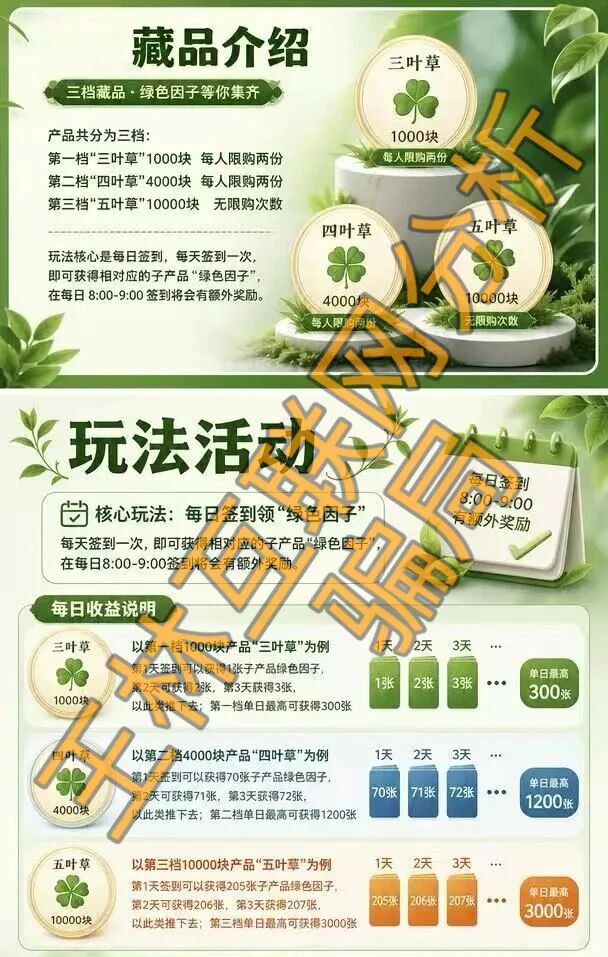7月11日这3个项目都是资金盘虚拟币骗局,即将崩盘跑路!插图2 7月11日这3个项目都是资金盘虚拟币骗局,即将崩盘跑路!插图2