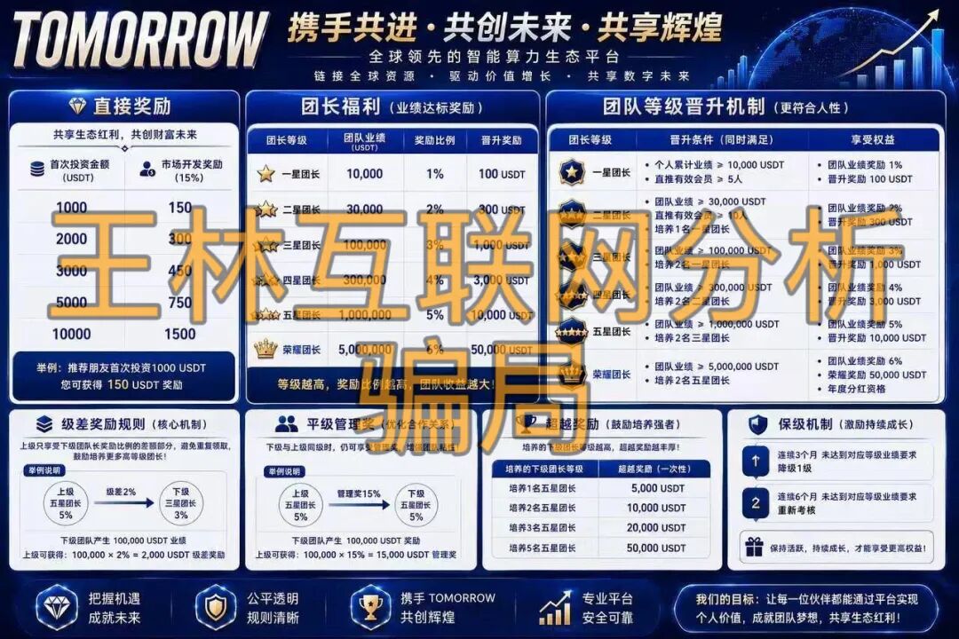 7月9日这3个项目都是骗局,马上收割跑路,赶紧远离!插图1 7月9日这3个项目都是骗局,马上收割跑路,赶紧远离!插图1