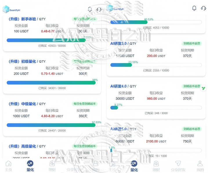 QTY量化碰瓷商汤科技,投资者警惕:别被虚拟币资金盘蒙蔽双眼!插图8 QTY量化碰瓷商汤科技,投资者警惕:别被虚拟币资金盘蒙蔽双眼!插图8
