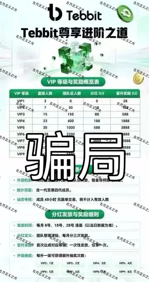 Tebbit交易所合约带单类资金盘骗局，会员提现受限，多人已被骗，马上崩盘跑路！插图