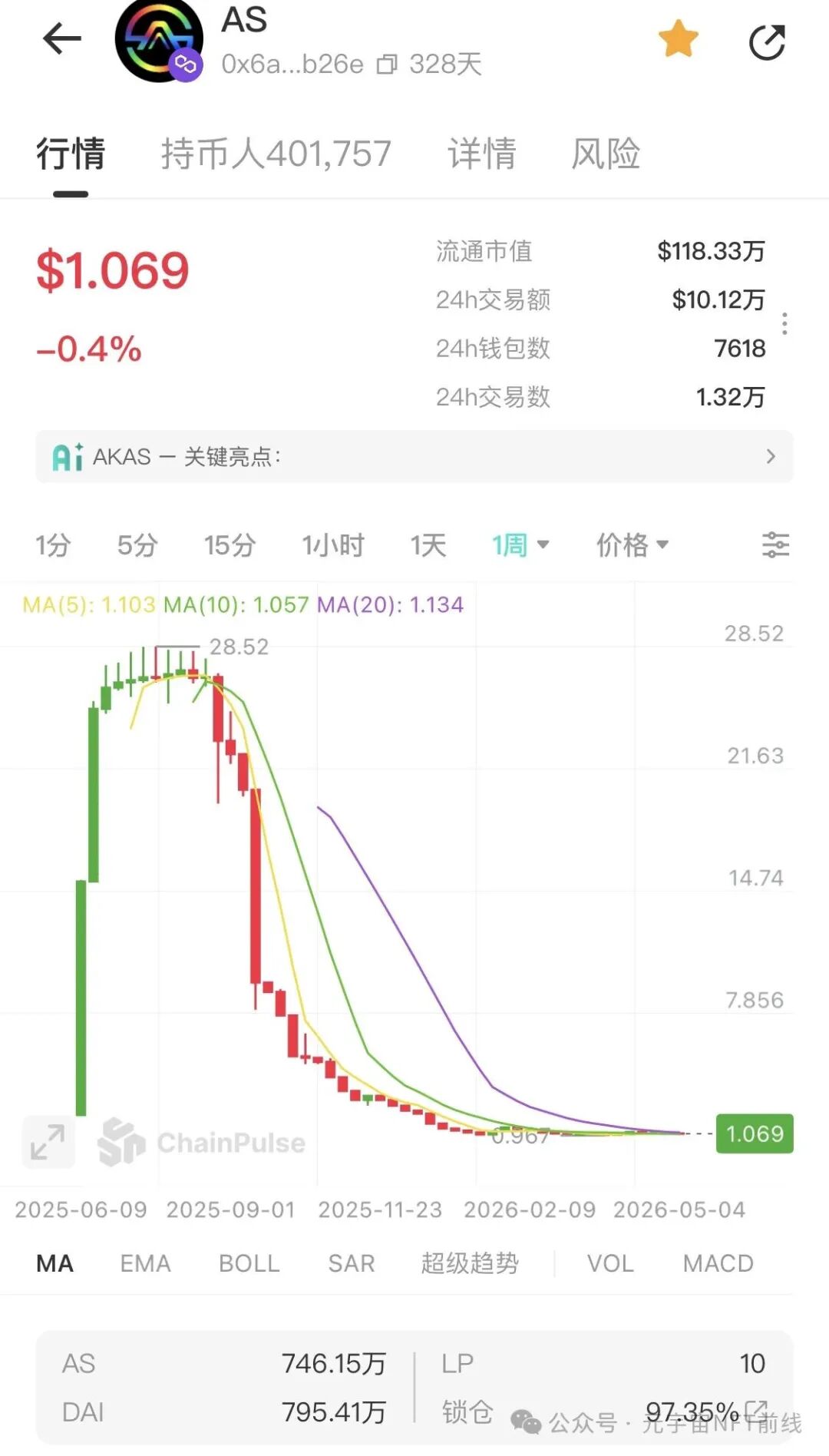 崩盘！这33个资金盘虚拟币骗局集中爆雷，你的本金还安全吗？插图1
