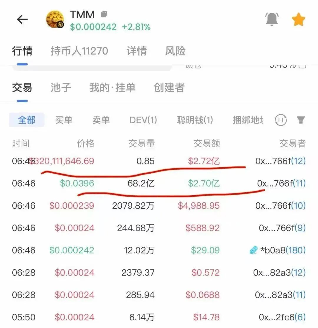 崩盘！这33个资金盘虚拟币骗局集中爆雷，你的本金还安全吗？