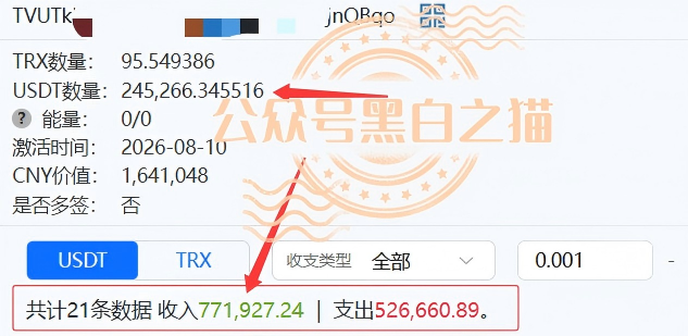德尔格跑路刚实锤,光环云奥莱姆崩盘风险解读插图6 德尔格跑路刚实锤,光环云奥莱姆崩盘风险解读插图6