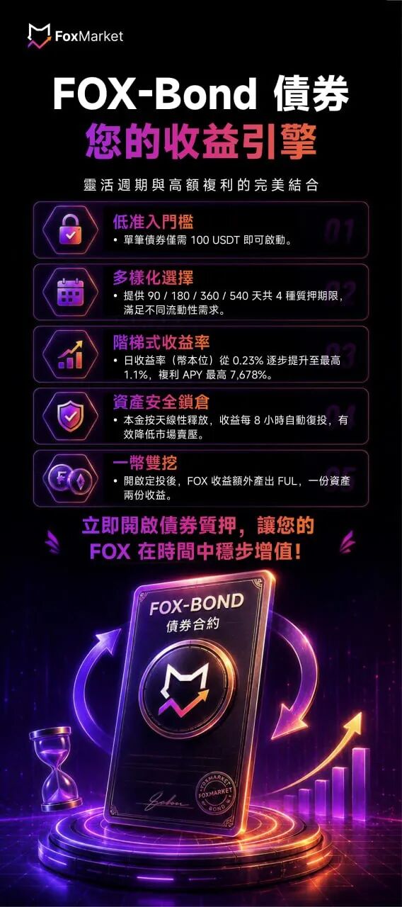 重磅预警!FoxMarket狐狸市场虚假币生态实为高风险资金盘,务必远离!插图1 重磅预警!FoxMarket狐狸市场虚假币生态实为高风险资金盘,务必远离!插图1
