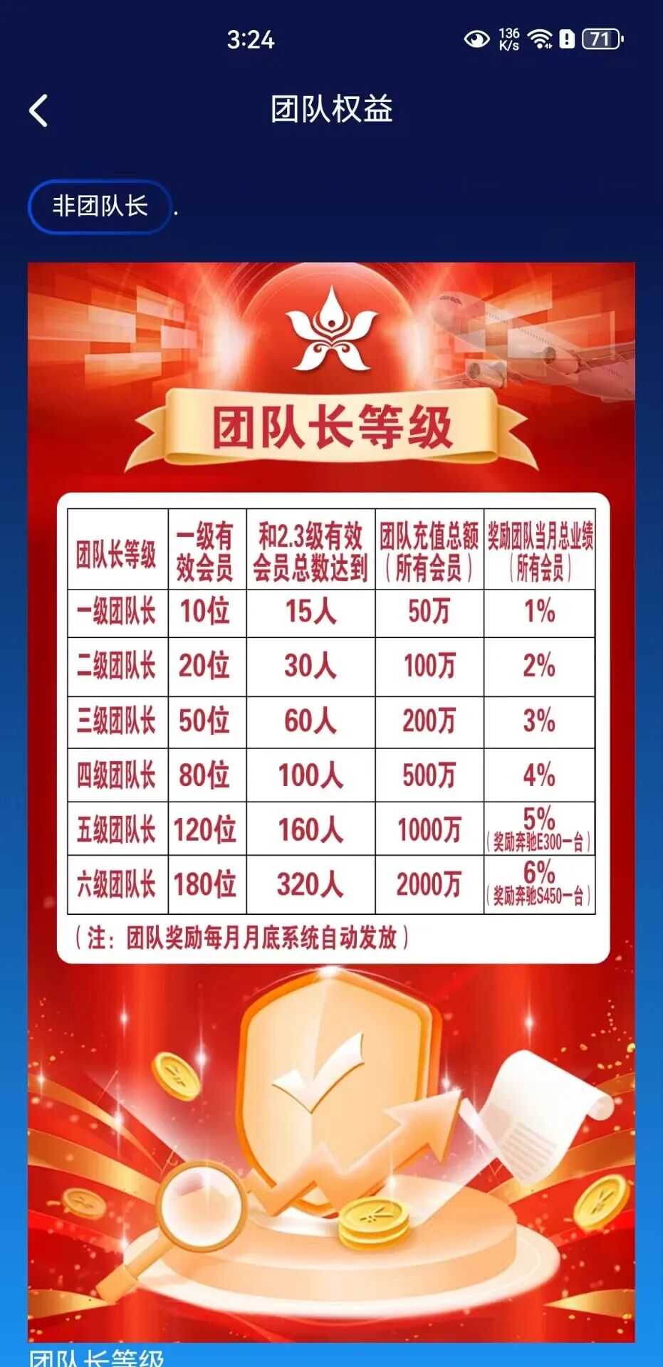 177.风控：碰瓷“香港航空”的资金盘插图6