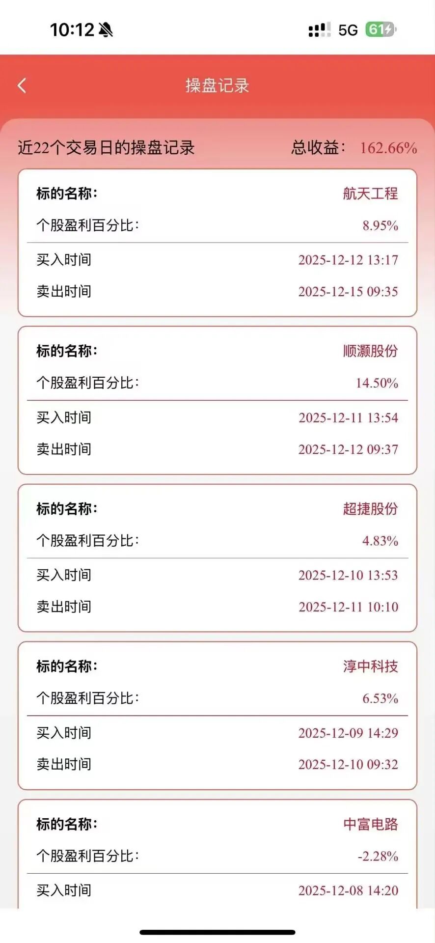 拉人头、锁资金、造神话——‘泓昇合盈’的割韭菜全链条曝光!插图4 拉人头、锁资金、造神话——‘泓昇合盈’的割韭菜全链条曝光!插图4