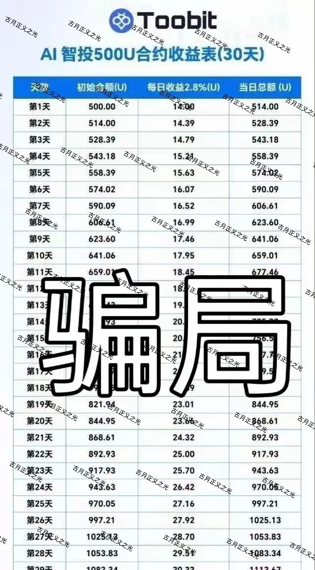 Toobit交易所骗局：部分会员被限制提现，提现就封号，速度撤离，要崩盘跑路了！插图1