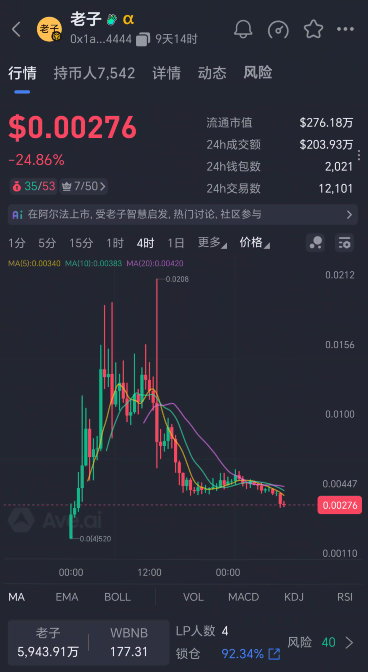 72.Web3货币平权,是不是自己也能发个币?插图1 72.Web3货币平权,是不是自己也能发个币?插图1