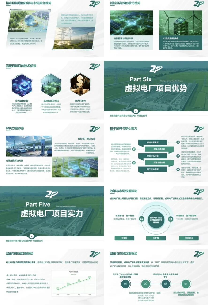 警惕“智富储能虚拟电厂”资金盘骗局,新能源包装下的庞氏陷阱!!插图1 警惕“智富储能虚拟电厂”资金盘骗局,新能源包装下的庞氏陷阱!!插图1