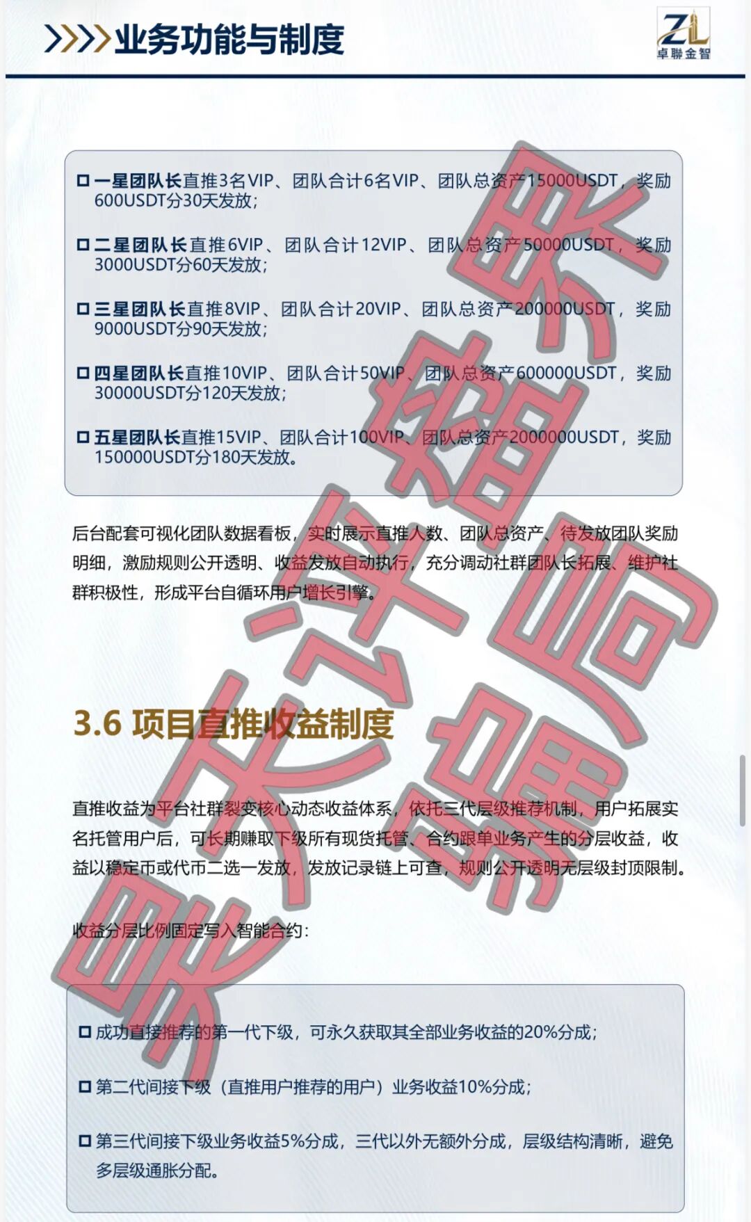卓联金智合约带单类资金盘骗局，已经开始单割，高度预警，即将崩盘跑路！—昊天评盘界插图2