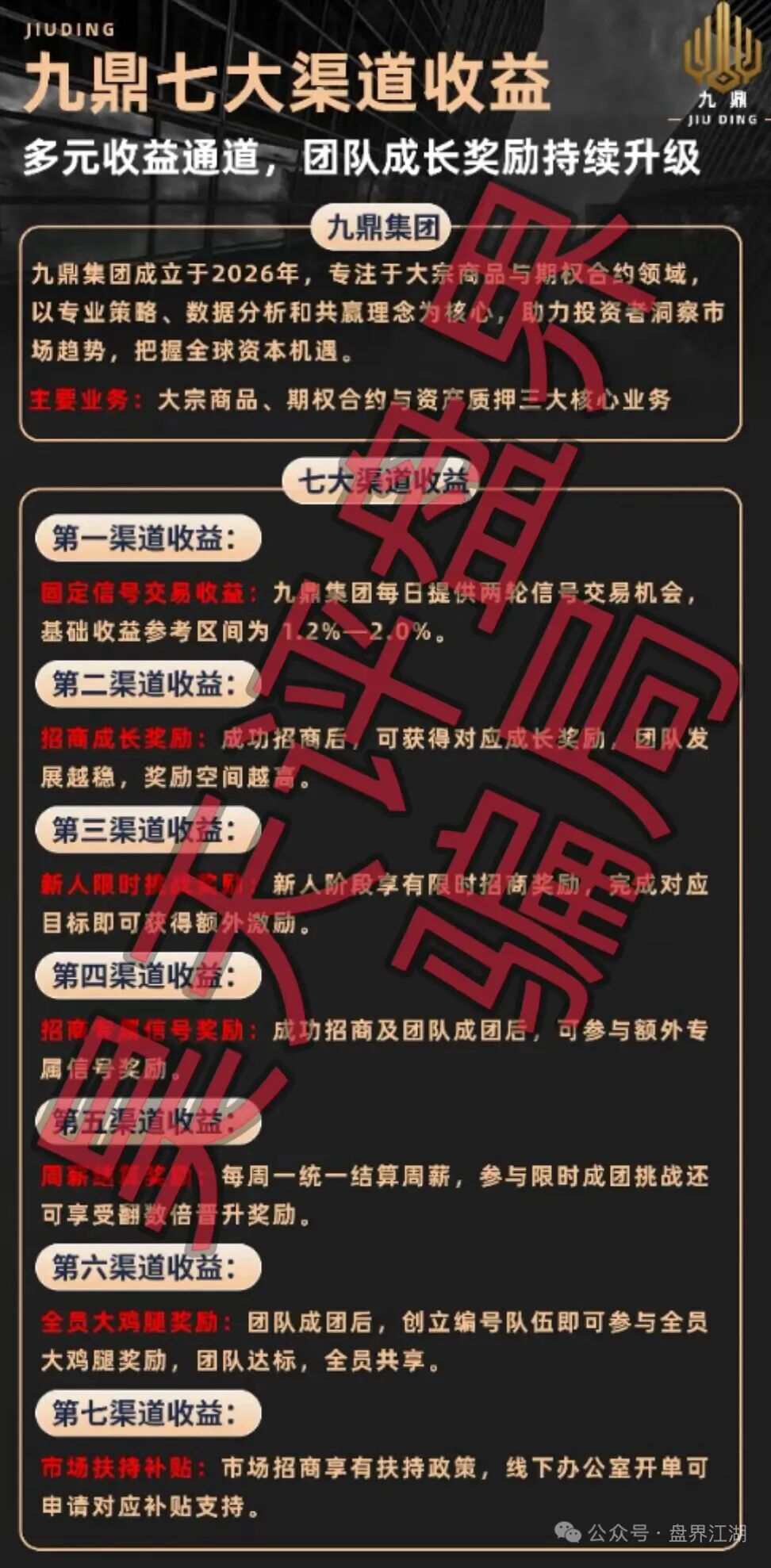 九鼎集团(Kraken交易所)资金盘骗局,操盘手自称陈安,“流动未来”骗局的平移盘,即将崩盘跑路!—昊天评盘界插图3 九鼎集团(Kraken交易所)资金盘骗局,操盘手自称陈安,“流动未来”骗局的平移盘,即将崩盘跑路!—昊天评盘界插图3