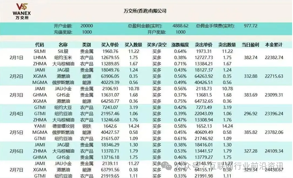 全部崩盘！这37个资金盘骗局集中爆雷，你的本金还安全吗？插图1