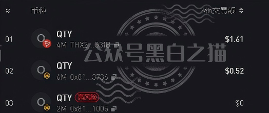 QTY量化碰瓷商汤科技,投资者警惕:别被虚拟币资金盘蒙蔽双眼!插图6 QTY量化碰瓷商汤科技,投资者警惕:别被虚拟币资金盘蒙蔽双眼!插图6