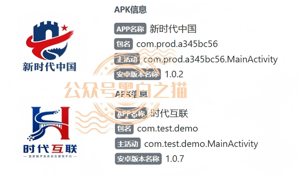 科普分析:如何识别换皮资金盘的典型风险特征插图6 科普分析:如何识别换皮资金盘的典型风险特征插图6
