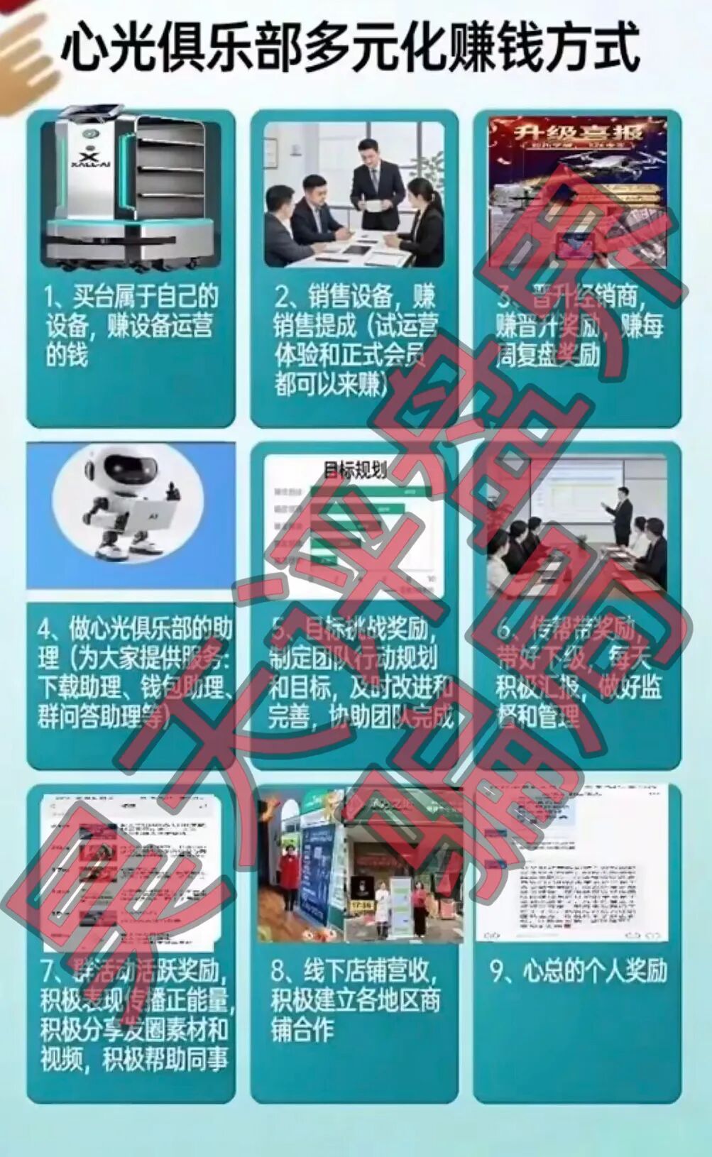 泽尔机器人XAEL-AI（心光俱乐部）资金盘骗局，推出各种高收益理财活动，随时崩盘跑路！—昊天评盘界插图1