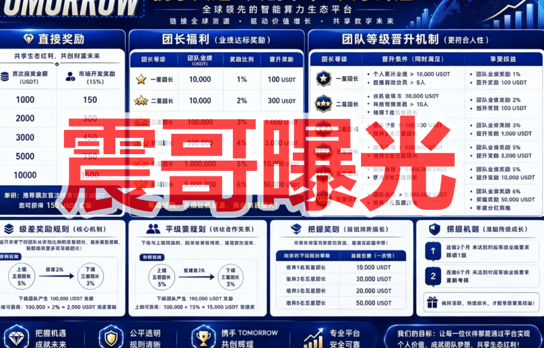 TOMORROW分红资金盘骗局,境外诈骗园区所开,已经单割杀猪,远离插图1 TOMORROW分红资金盘骗局,境外诈骗园区所开,已经单割杀猪,远离插图1