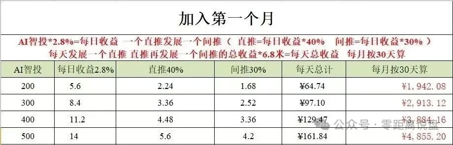 Toobit是境外园区开的诈骗项目,高度预警,远离!插图1 Toobit是境外园区开的诈骗项目,高度预警,远离!插图1