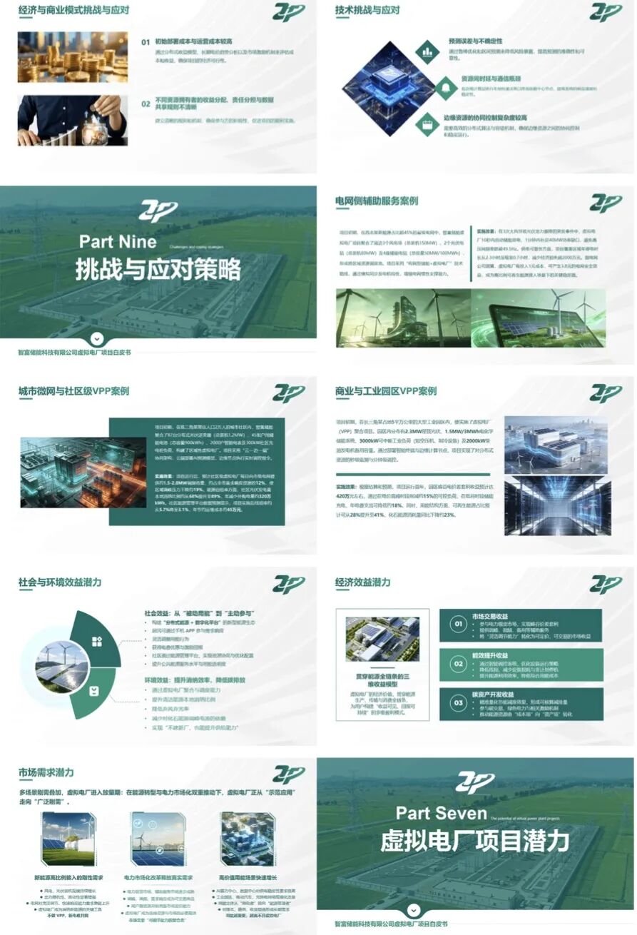 警惕“智富储能虚拟电厂”资金盘骗局,新能源包装下的庞氏陷阱!!插图2 警惕“智富储能虚拟电厂”资金盘骗局,新能源包装下的庞氏陷阱!!插图2