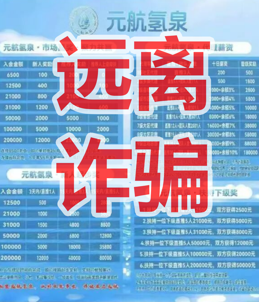 汉克时代资金盘骗局刚崩，“元航氢泉”就来“二割”了，换水杯接着骗插图2