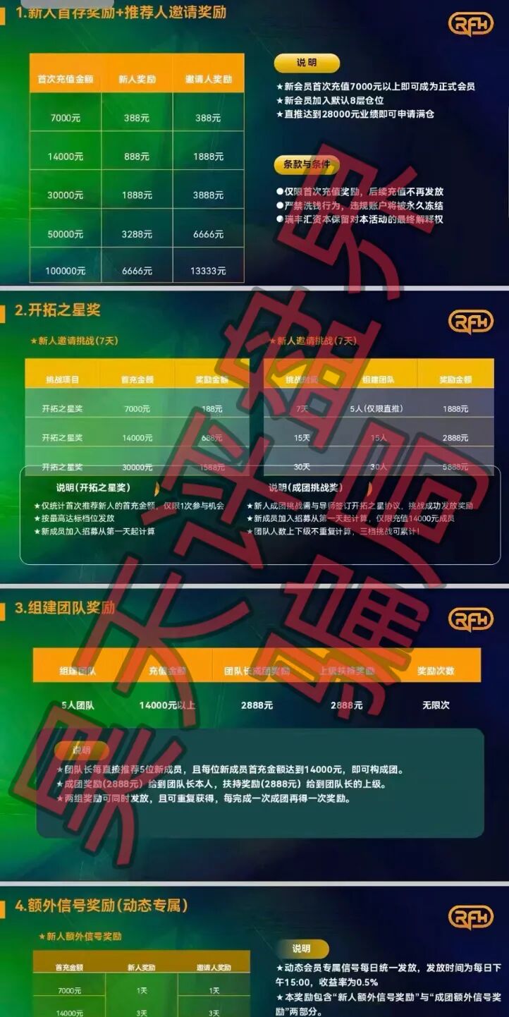 香港瑞丰汇资本资金盘骗局,原“拓界资本”骗局崩盘后的平移重启盘,典型的杀猪盘,远离!—昊天评盘界插图5 香港瑞丰汇资本资金盘骗局,原“拓界资本”骗局崩盘后的平移重启盘,典型的杀猪盘,远离!—昊天评盘界插图5