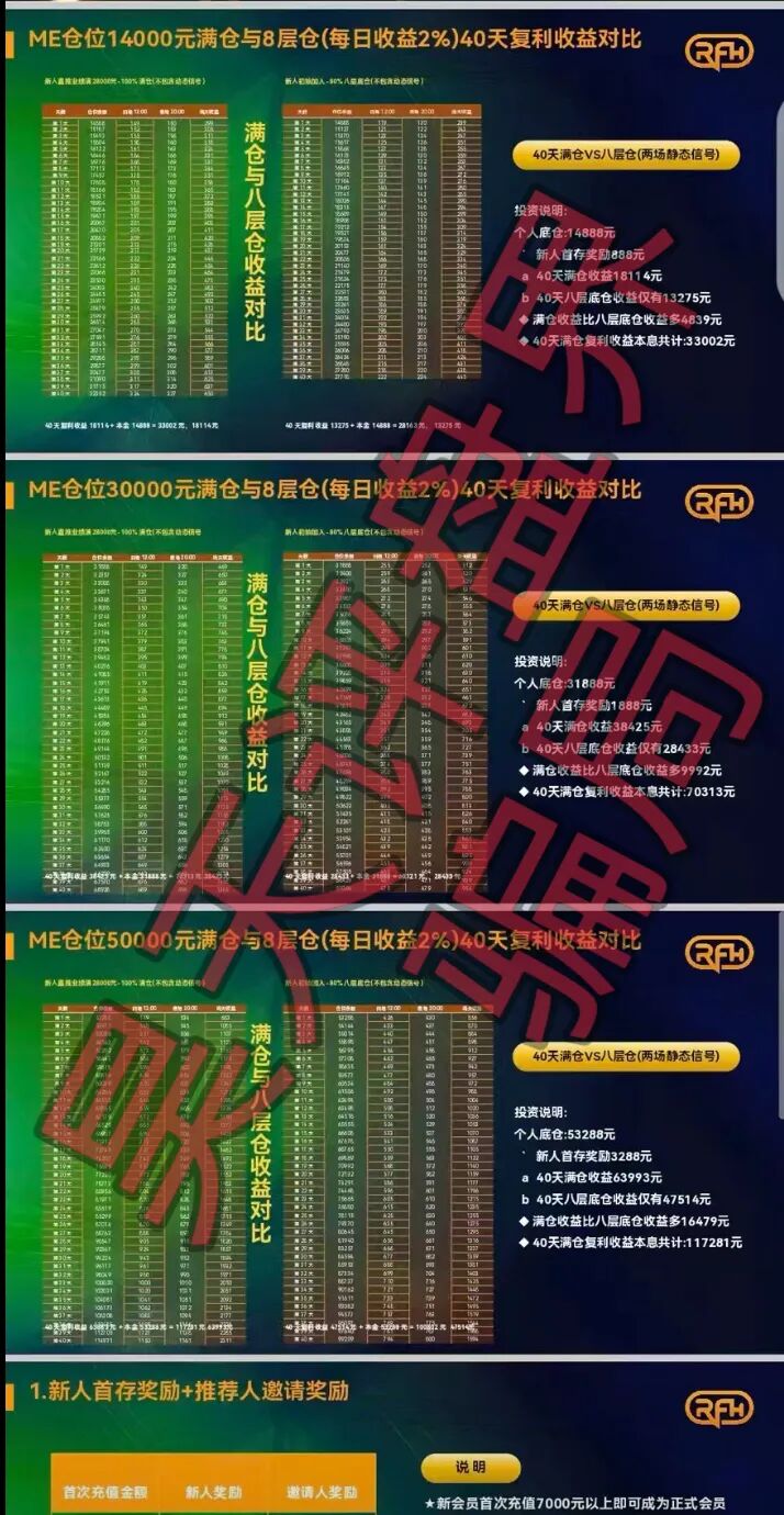 香港瑞丰汇资本资金盘骗局,原“拓界资本”骗局崩盘后的平移重启盘,典型的杀猪盘,远离!—昊天评盘界插图4 香港瑞丰汇资本资金盘骗局,原“拓界资本”骗局崩盘后的平移重启盘,典型的杀猪盘,远离!—昊天评盘界插图4