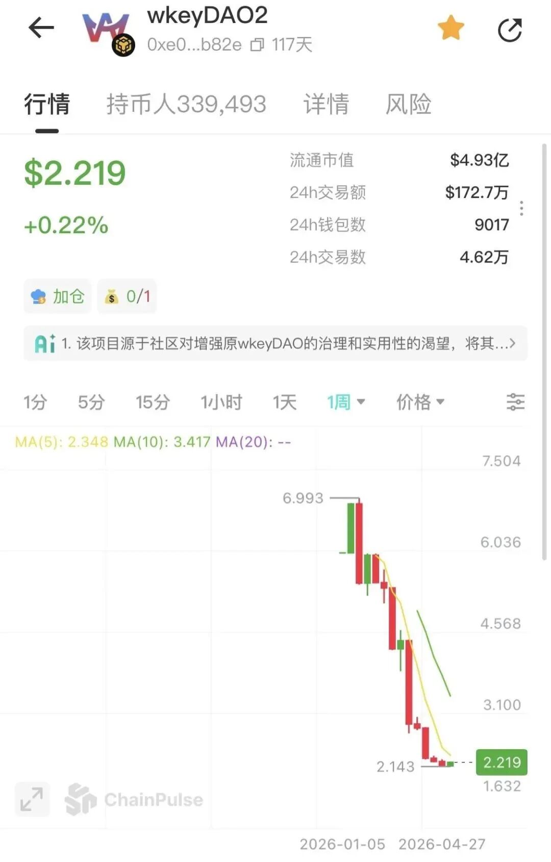崩盘！这33个资金盘虚拟币骗局集中爆雷，你的本金还安全吗？插图3